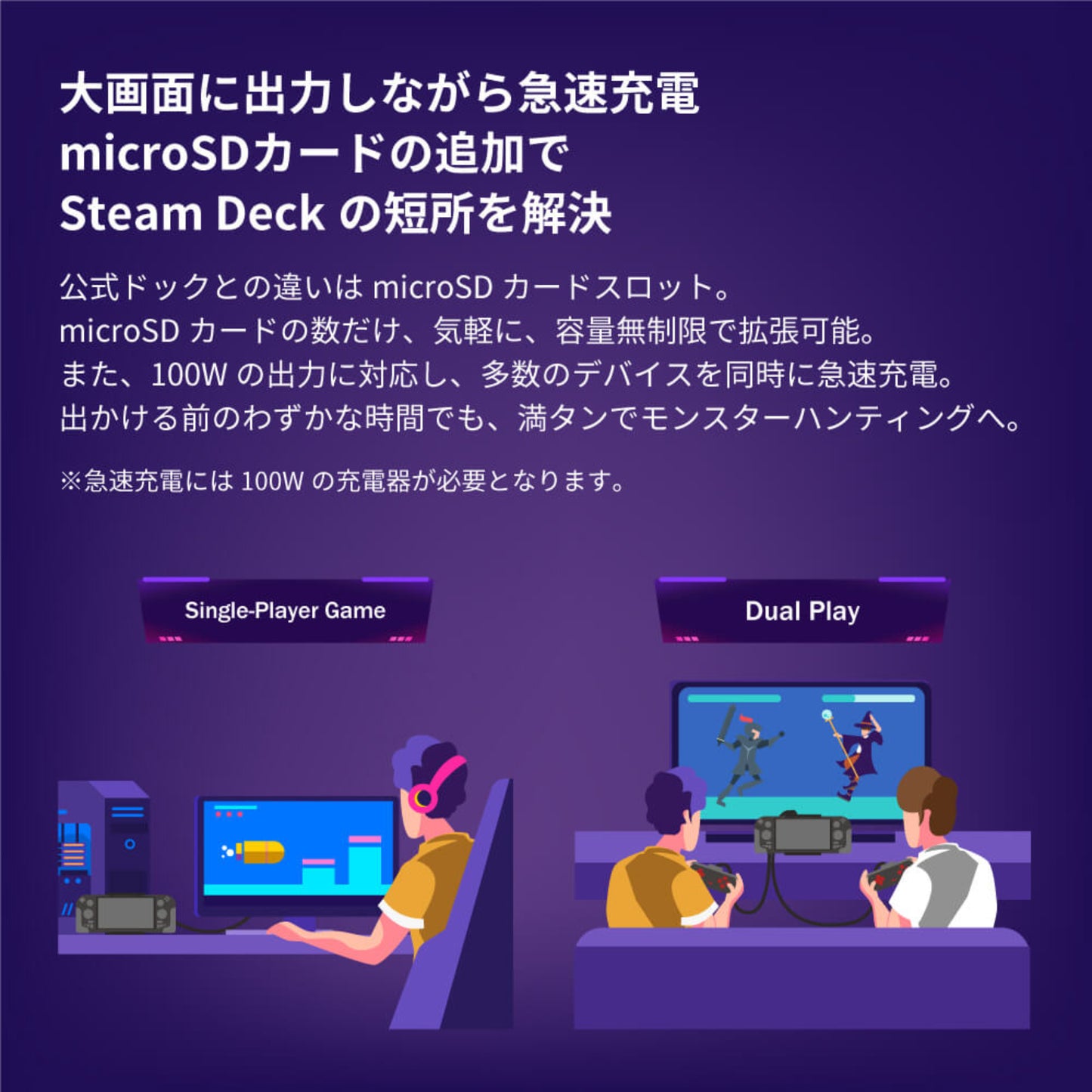 Steam Deck ドック コクチョープレー