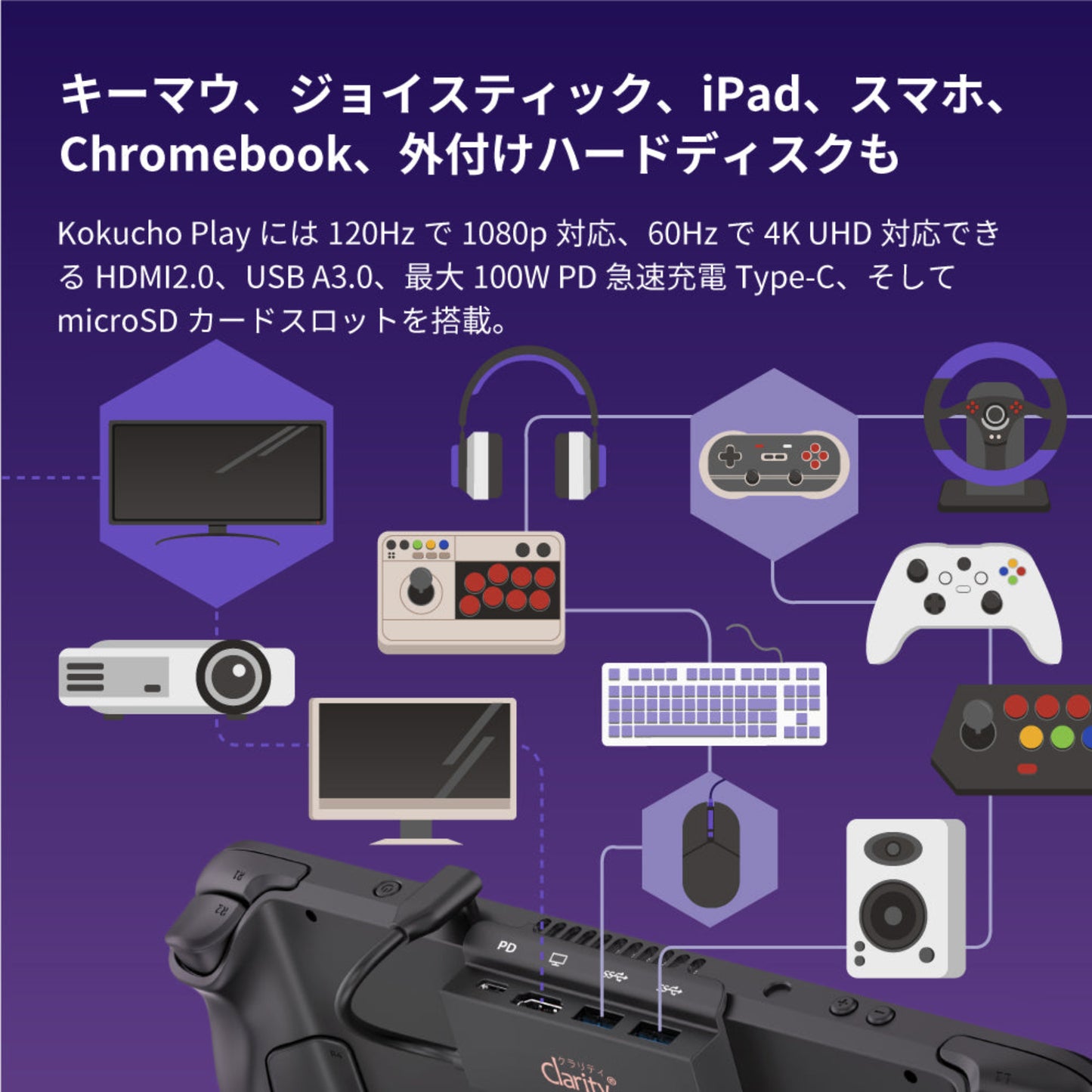 Steam Deck ドック コクチョープレー