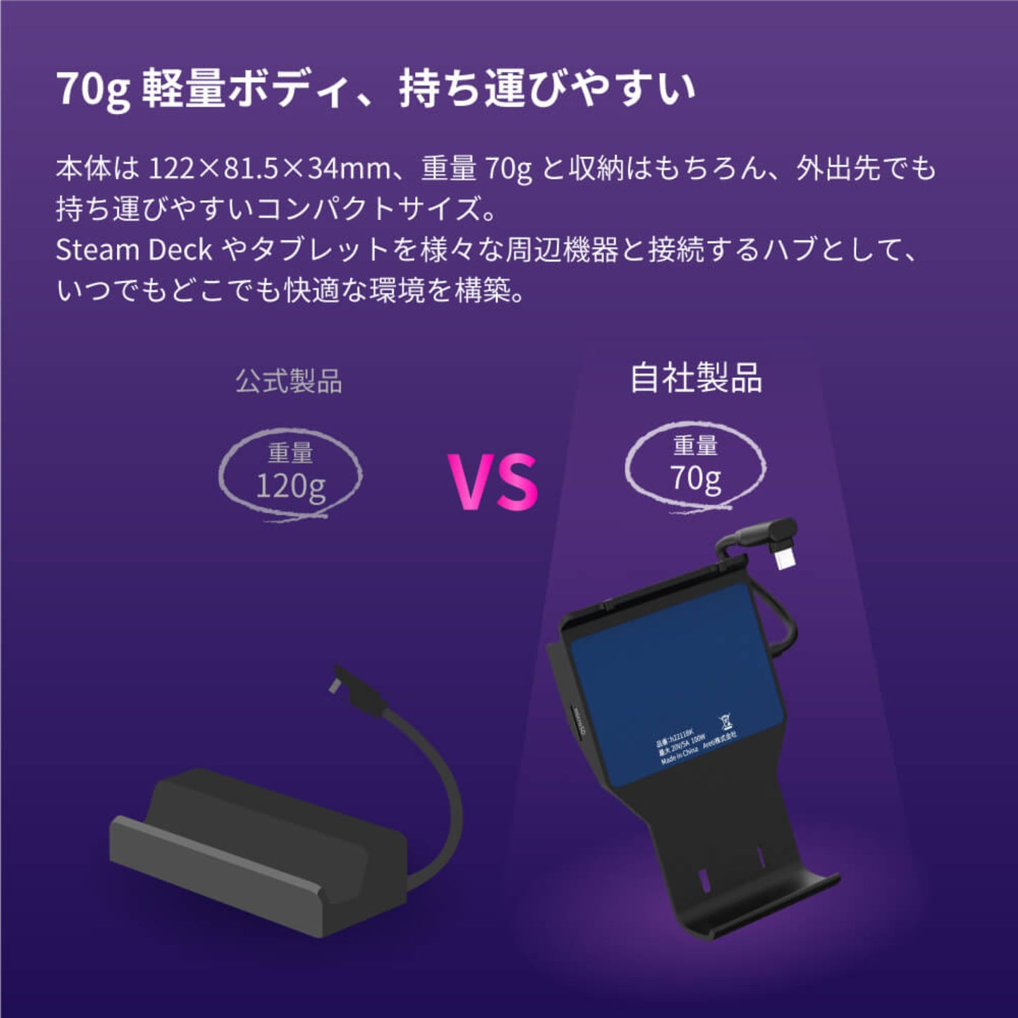 Steam Deck ドック コクチョープレー