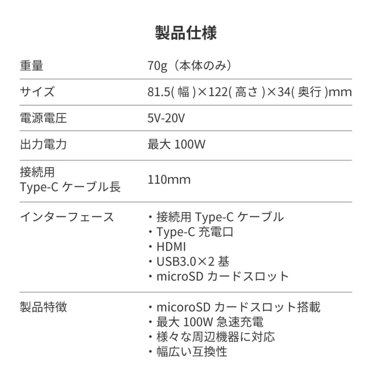 Steam Deck ドック コクチョープレー
