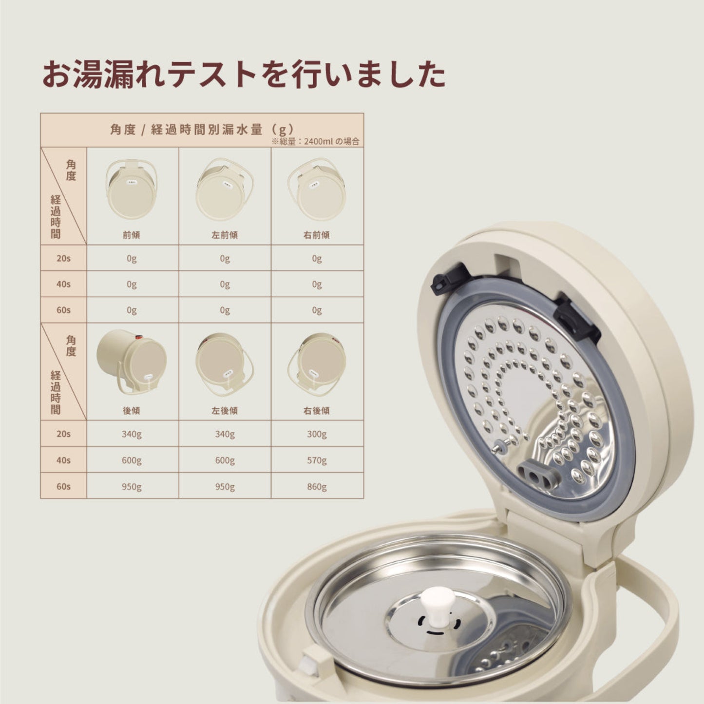 スチーム式 加湿器 3L クリーンポット