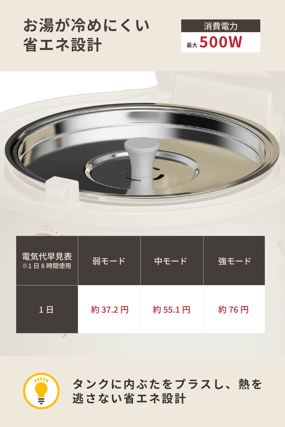 予約で割引も】スチーム式 加湿器 3L クリーンポット – クラリティ公式